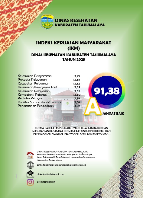 IKM Tahun 2025